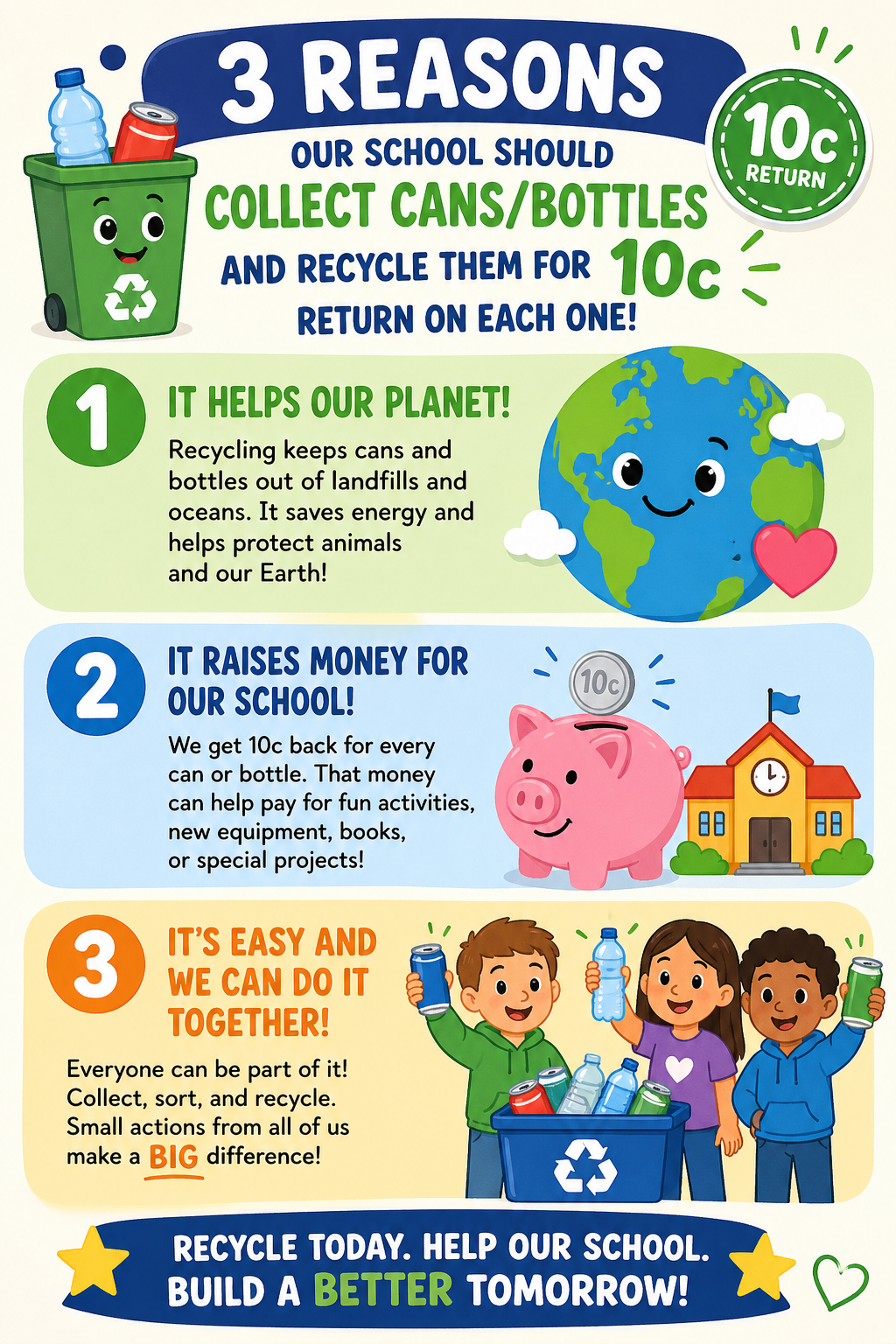 Preview of the school should collect cans infographic